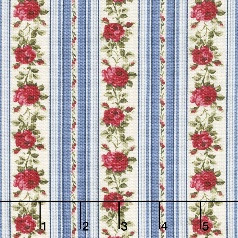 Red & Blue...and Roses Too! - Rose Ribbons Blue Yardage