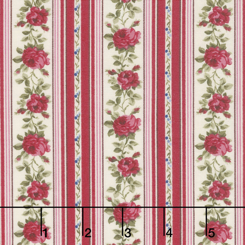 Red & Blue...and Roses Too! - Rose Ribbons Red Yardage